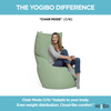 Yogibo Max